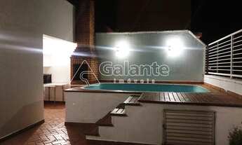 Imagem 7: Cobertura - Vila Itapura - Campinas