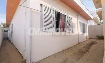 Imagem 2: Casa - Jardim Nova Europa - Campinas