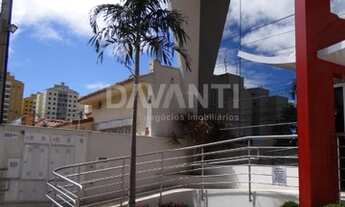 Imagem: Prédio - Jardim Brasil - Campinas