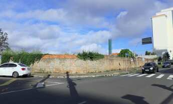 Imagem 7: Terreno - Chácara Primavera - Campinas