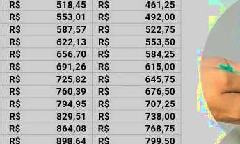 Imagem 3: Consórcio Imobiliário