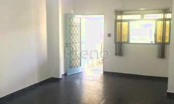 Imagem 6: Casa - Vila João Jorge - Campinas