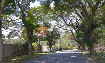 Imagem 4: Jundiaí / Terreno no Jardim Santa Teresa