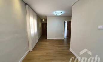 Imagem 2: Apartamento em Jardim Botânico - Ribeirão Preto