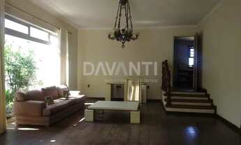 Imagem 4: Casa - Parque Taquaral - Campinas