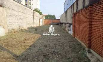 Imagem 2: Terreno à venda 224 m²no Bairro Alto - Piracicaba/SP