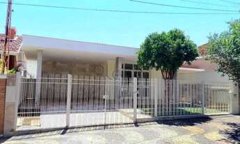 Imagem 2: Casa à venda em Campinas, Jardim Nossa Senhora Auxiliadora, com 4 quartos, com 214 m²