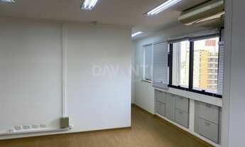 Imagem 2: Sala - Cambuí - Campinas