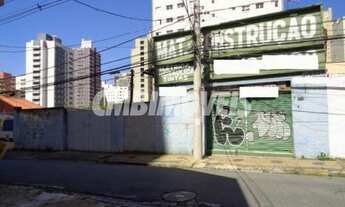 Imagem 3: área - Centro - Campinas