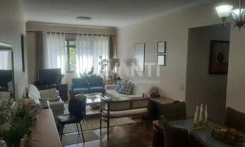 Imagem 2: Apartamento - Chácara da Barra - Campinas