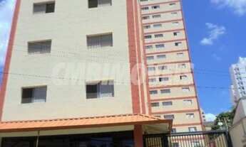 Imagem 2: Apartamento - Botafogo - Campinas