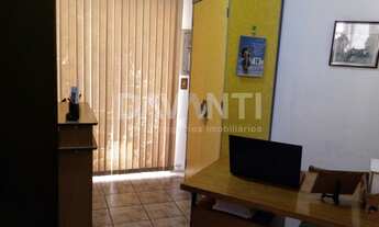 Imagem 5: Casa - Loteamento Residencial Nova Itália - Valinhos