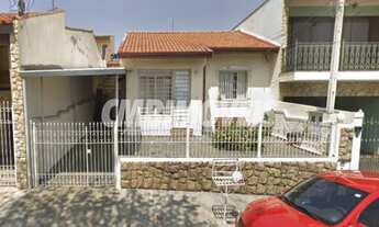 Imagem 4: Casa - Jardim Leonor - Campinas