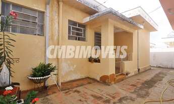 Imagem 5: Casa - Jardim Nova Europa - Campinas