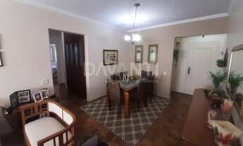 Imagem 4: Apartamento - Chácara da Barra - Campinas