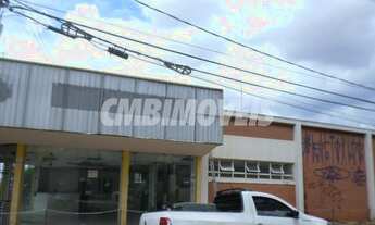 Imagem 3: área - Vila Nova - Campinas