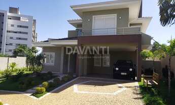 Imagem 2: Casa - Swiss Park - Campinas