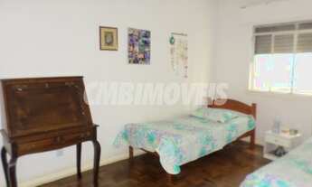 Imagem 6: Apartamento - Centro - Campinas
