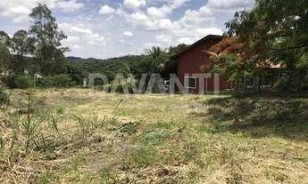 Imagem 5: Terreno - Recanto dos Canjaranas - Vinhedo