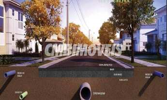 Imagem 3: Terreno - Chácara São José - Jaguariúna