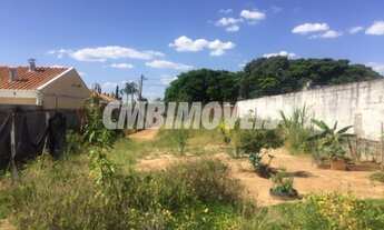 Imagem 4: Terreno - Parque dos Pomares - Campinas