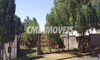 Imagem 4: Terreno - Chácara Primavera - Campinas