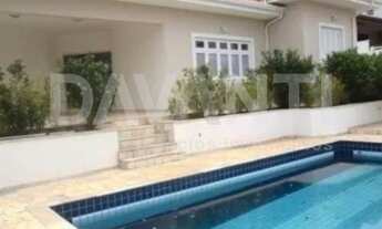 Imagem: Casa - Loteamento Alphaville Campinas