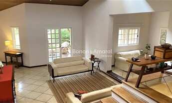 Imagem 4: Casa para locação no Loteamento Caminhos de San Conrado