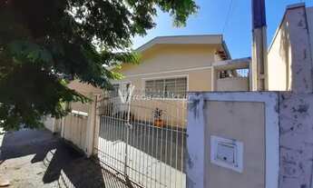 Imagem 3: Casa - Jardim Chapadão - Campinas