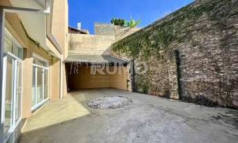 Imagem 5: Casa - Loteamento Caminhos de São Conrado (Sousas) - Campinas