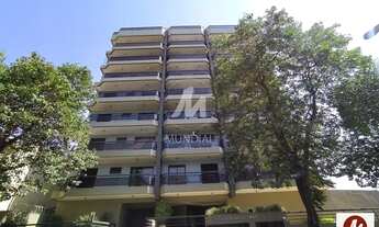 Imagem: Apartamento (tipo - padrao) 1 dormitórios