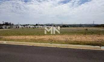 Imagem 3: Lote à venda, Loteamento Jardim Alvorada - Itu/SP