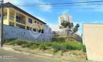 Imagem: Terreno-À VENDA-Vila Mutton-Itatiba-SP