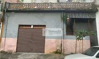 Imagem: Terreno à venda, 250 m² por R$ 695.000,00