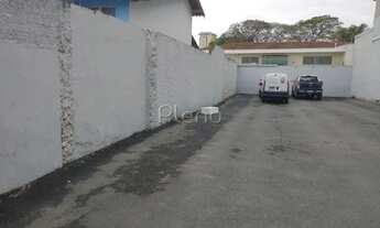 Imagem 5: Terreno à venda em Campinas, Cambuí, com 286 m²