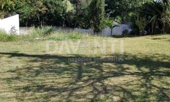 Imagem 3: Terreno - Condomínio Reserva das Palmeiras - Valinhos