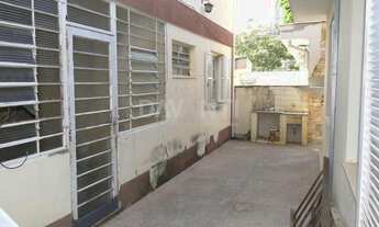 Imagem 2: Casa - Cambuí - Campinas