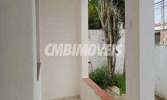 Imagem 3: Casa - Jardim Nossa Senhora Auxiliadora - Campinas