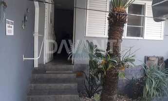 Imagem 7: Casa - Vila Nogueira - Campinas