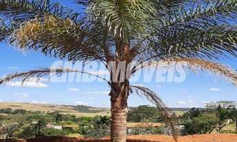 Imagem: Terreno - Recanto dos Pássaros - Itatiba