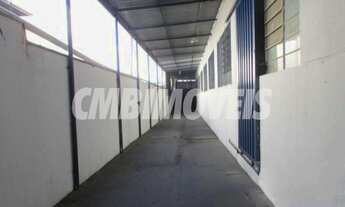 Imagem 4: Barracão - Parque Industrial - Campinas