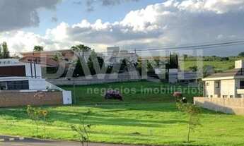 Imagem 2: Terreno - Loteamento Residencial Jaguari (Sousas) - Campinas
