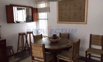 Imagem 4: Apartamento - Jardim Flamboyant - Campinas