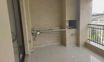 Imagem 2: Ribeirão Preto - Apartamento Padrão - Jardim Botânico