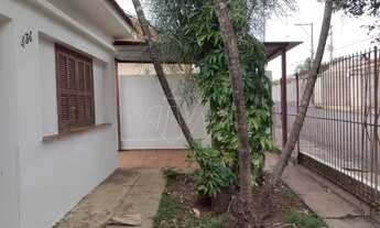 Imagem 3: Locação de Casas / Padrão na cidade de Araraquara