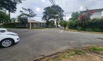 Imagem 3: Terreno à venda no Nova Campinas - Campinas/SP