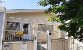 Imagem 2: Casa - Jardim Chapadão - Campinas