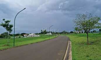 Imagem 7: Terreno - Residencial Haras Patente - Jaguariúna