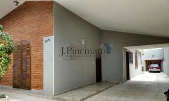 Imagem 3: CASA RESIDENCIAL /COMERCIAL PARA VENDA E LOCAÇÃO NO JARDIM CICA EM JUNDIAÍ/SP