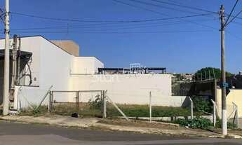 Imagem: Terreno - Jardim Leonor - Campinas